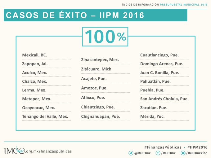 Ver imagen en Twitter