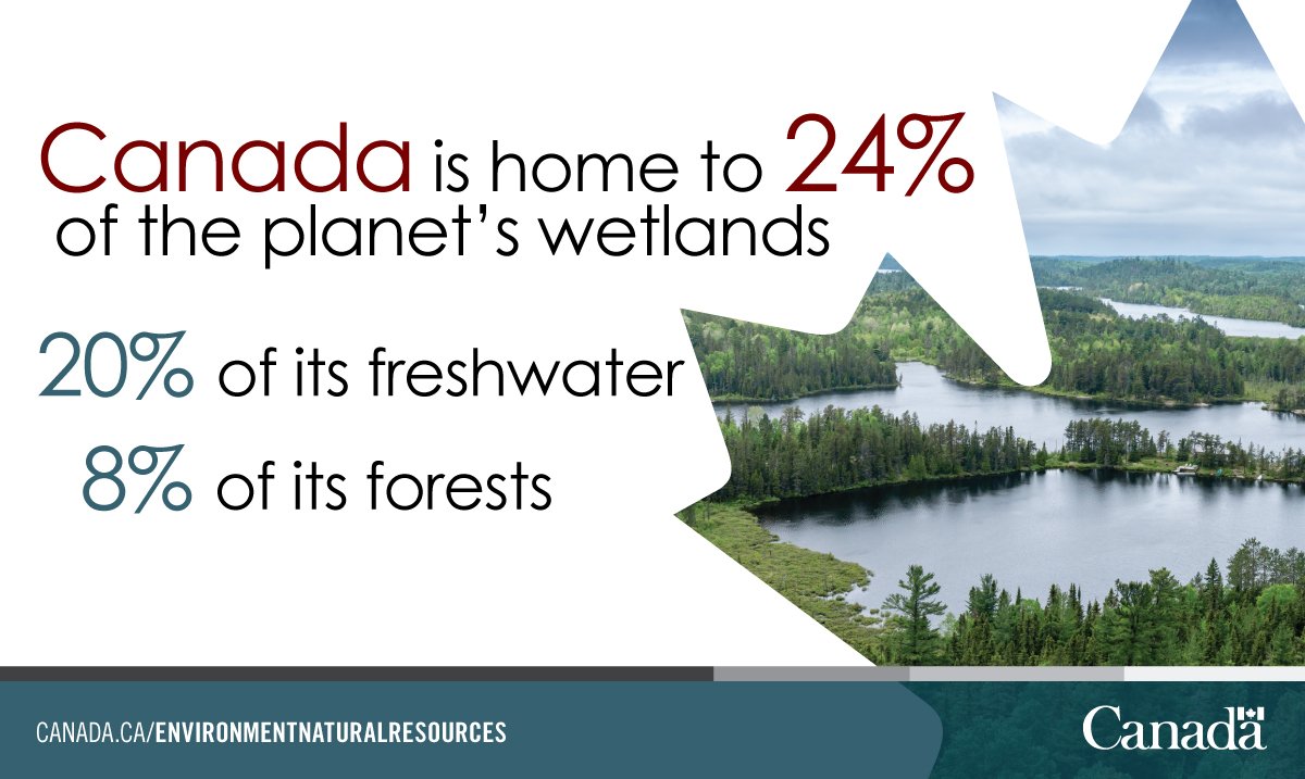 Canada is home to much of the world’s #biodiversity. #COP13 ow.ly/QSyJ306Umkw