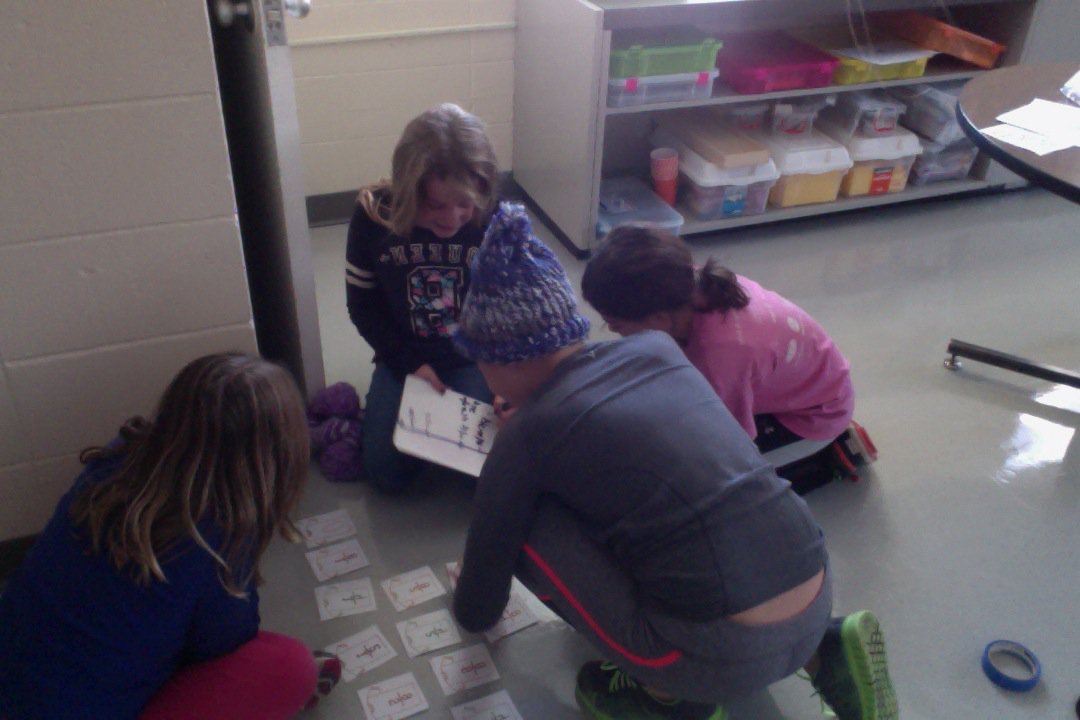 Fourth Graders working with fractions!  #cherokeeinspires