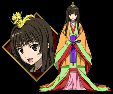 好きな戦国武将