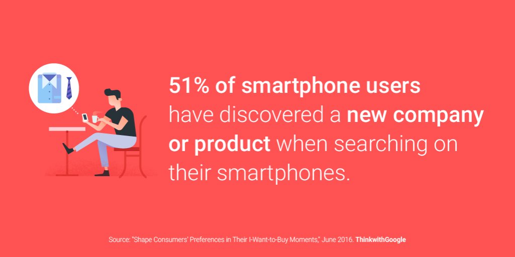 ThinkwithGoogle's tweet image. Want to get consumers' attention? Create content that speaks to their searches. goo.gl/ED60zQ