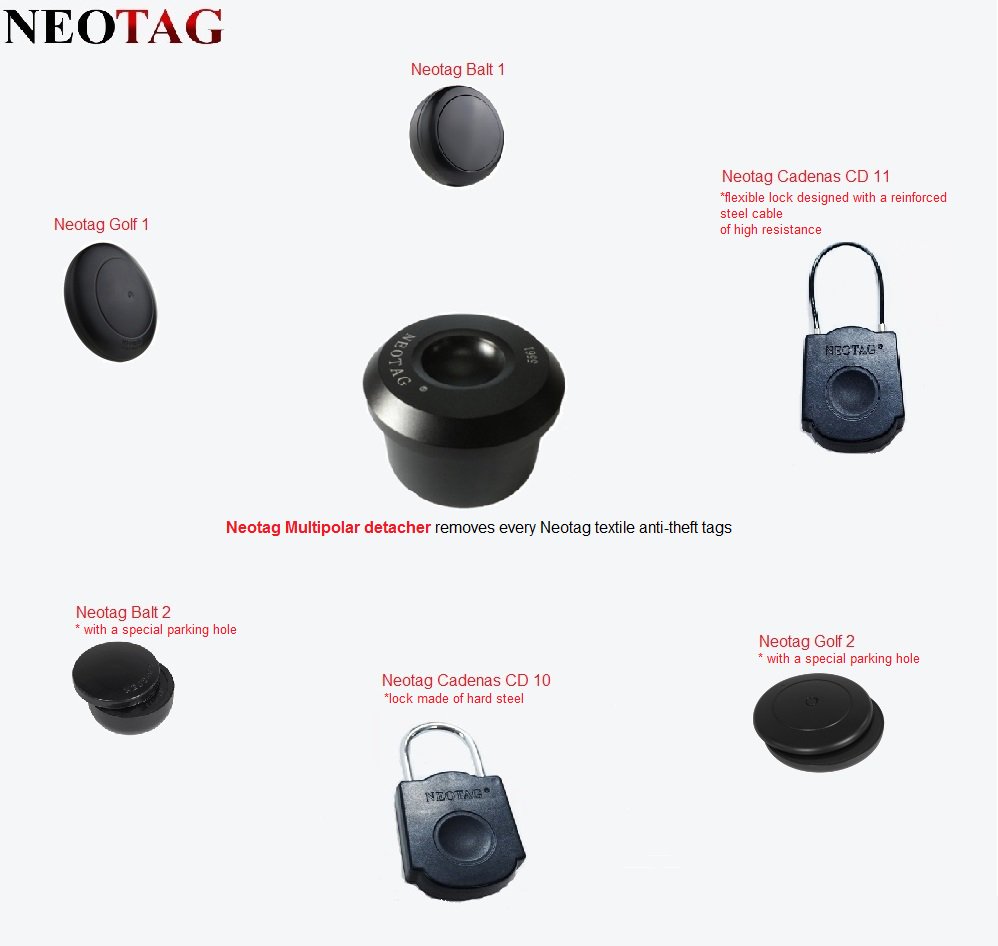 NeotagSecurity tweet picture