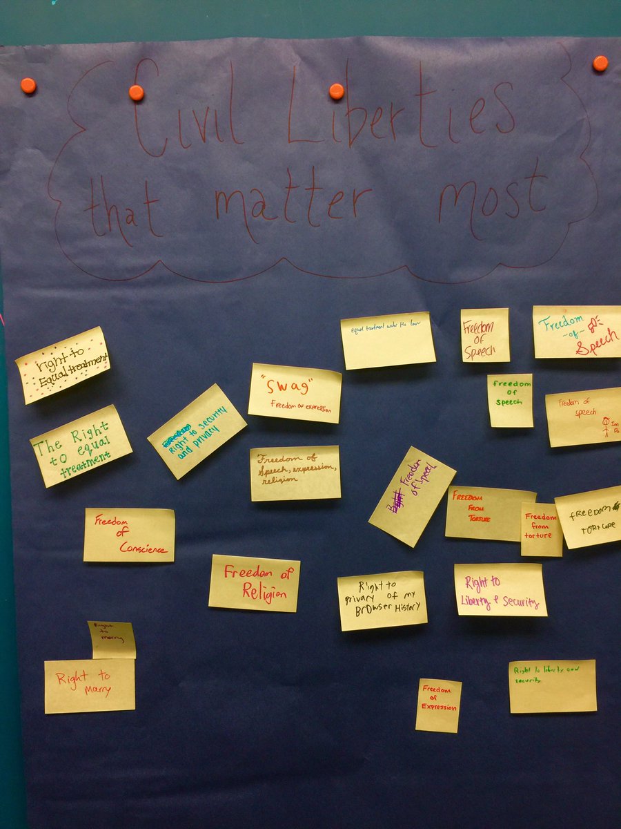 Using #Enbrighen jobs to understand civil liberties w/ <a href="/Kregermm/">Melissa Kreger</a> at Novi HS! <a href="/erika_lusky/">Erika</a> <a href="/JJ_Rains/">Julie Rains</a> <a href="/OaklandSchools/">Oakland Schools</a>