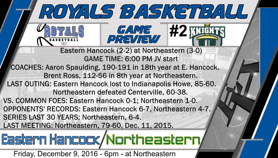 EHHoops's tweet photo. Eastern Hancock Royals at #2 Northeastern Knights. Friday December 9, 2016. 6pm JV start #Game05 #RoyalPride https://t.co/sNeHlkWNqX
