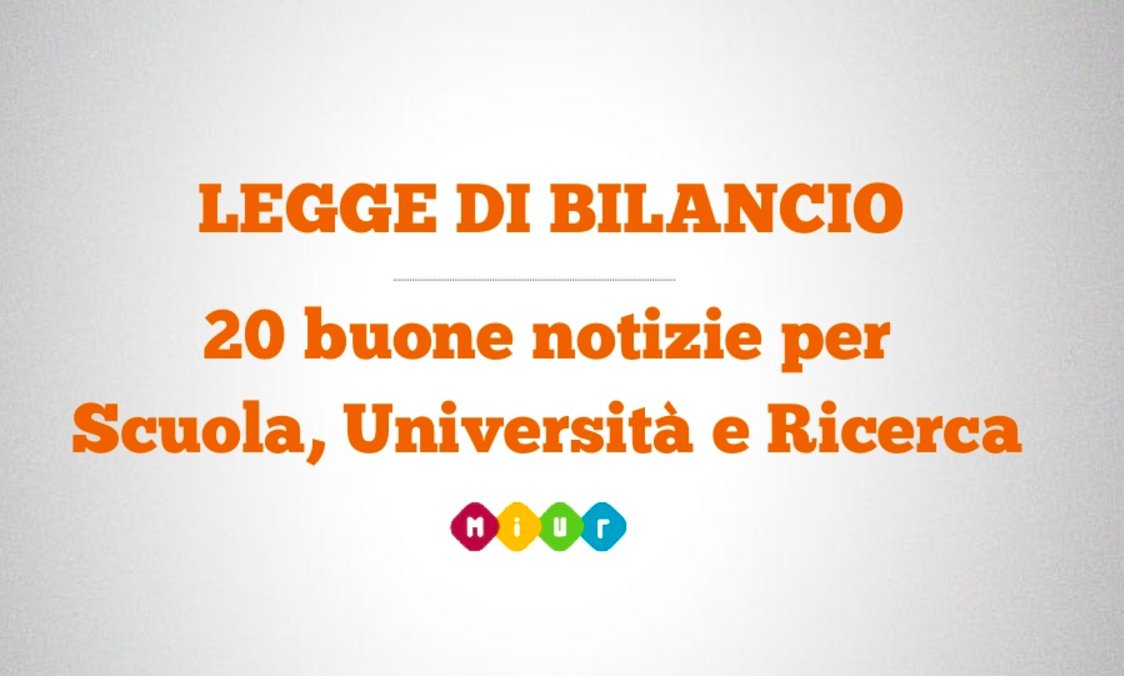 MIsocialTW's tweet photo. Da @SenatoStampa via libera definitivo a #LeggeDiBilancio. Ecco i contenuti per #Scuola, #Università, #Ricerca https://t.co/fWBQcuaQhZ https://t.co/NnjPXb3Wtk