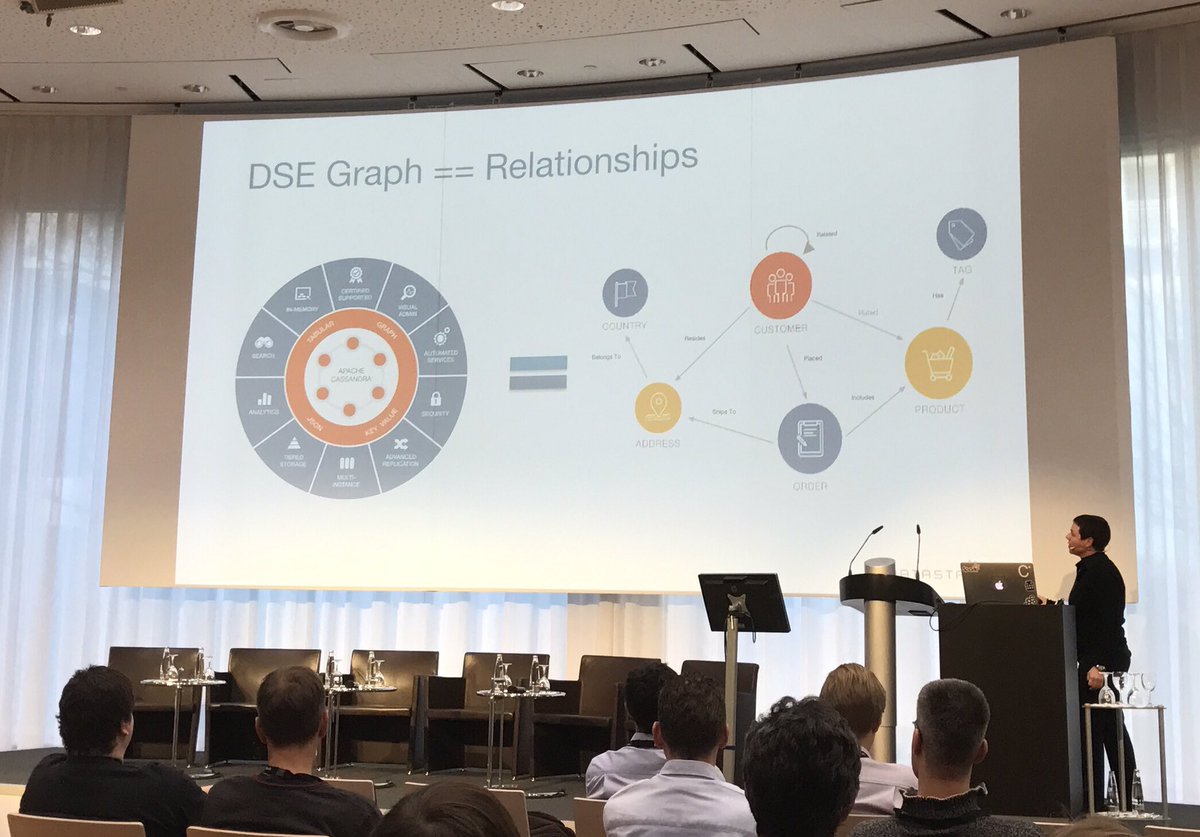 TimV1n's tweet photo. DSE Graph a scale out Graph database enthused by @spookygremlin at #DataStax Day Munich #datastaxday Relationships Matter! https://t.co/cHgbPD3hyq