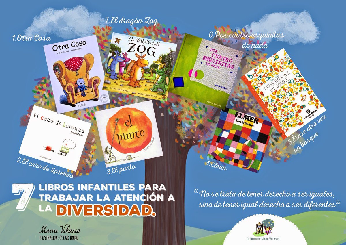 SusanaRomG's tweet photo. CUENTOS PARA TRABAJAR LA DIVERSIDAD EN EL AULA #div1617 https://t.co/SiFASgQg0U