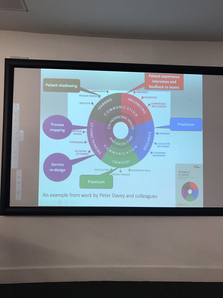 alisonstrath's tweet photo. Dilip Nathwani promoting @HealthFdn @LucasLearn #Habitsofanimprover @RGUpharmacy https://t.co/khEKtHsUY9