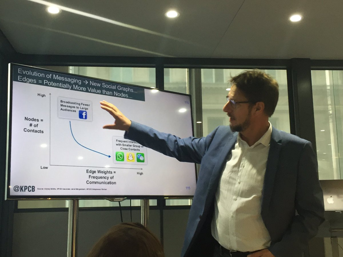 IrinaTBI's tweet image. @Simply_Marc providing a great insight on evolution of communication channels and platforms at #smilelab workshop 👍 #IC #workplace