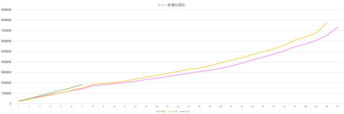 Sssランキング Sssランキング