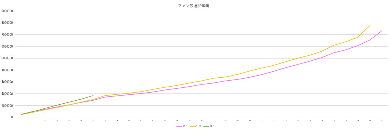 Sssランキング Twitter Search Twitter
