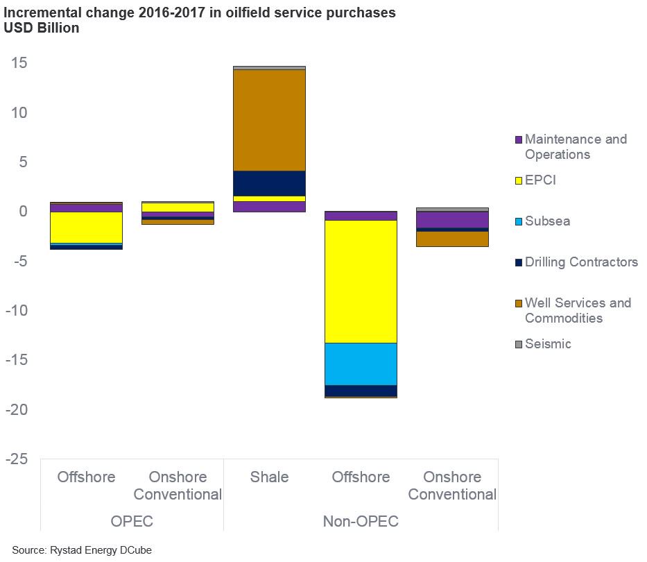 View image on Twitter View image on Twitter