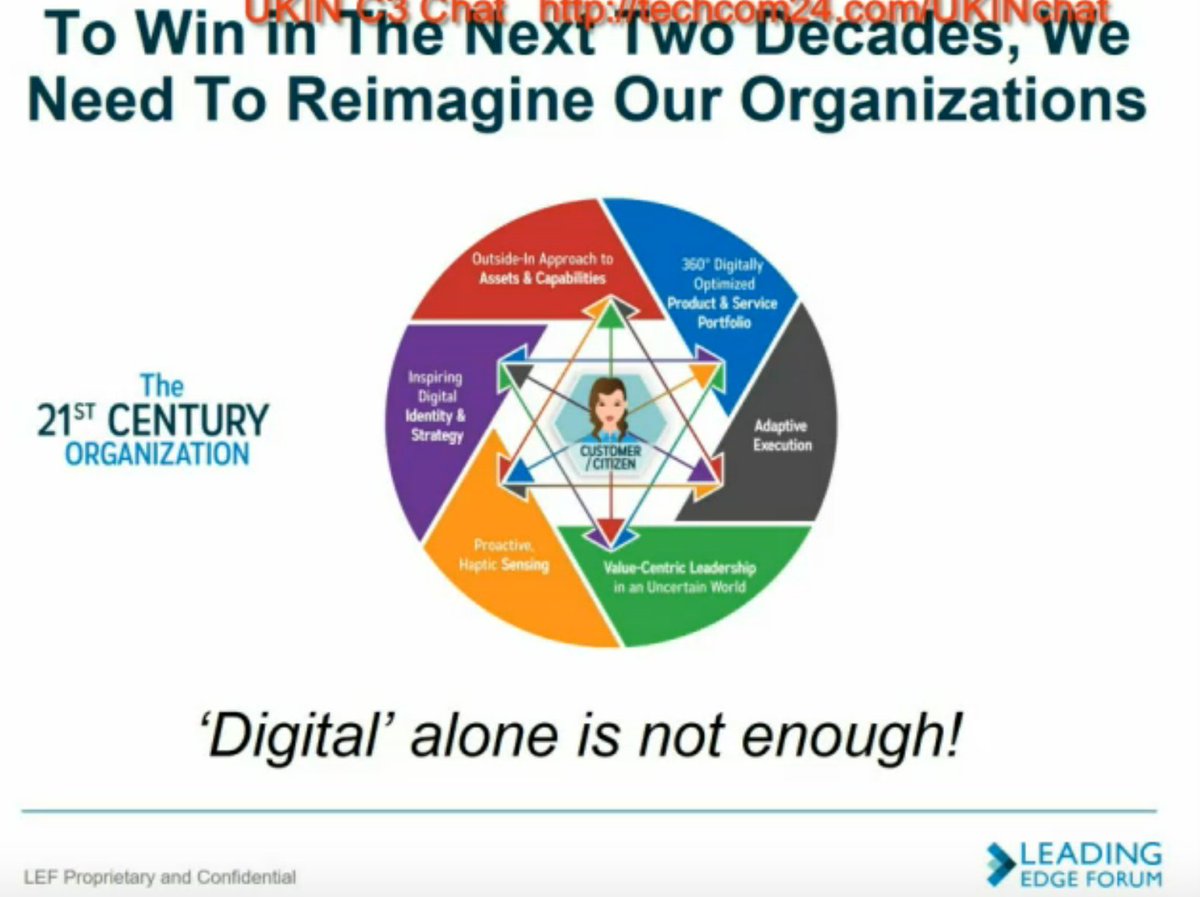 GaneshJiYes's tweet image. #TechCom24 Digital Alone is not enough.