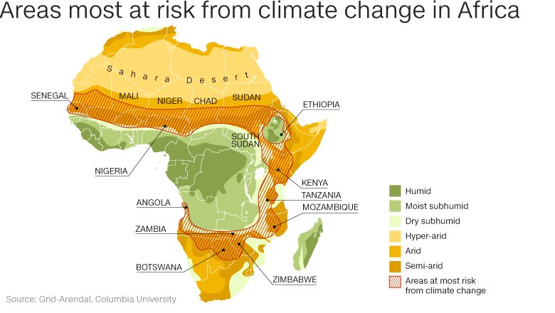 Природные зоны и их основные особенности судан. Климатическая карта африки. Климатическая карта судана. Природные зоны и их основные особенности судан. Судан саванна.
