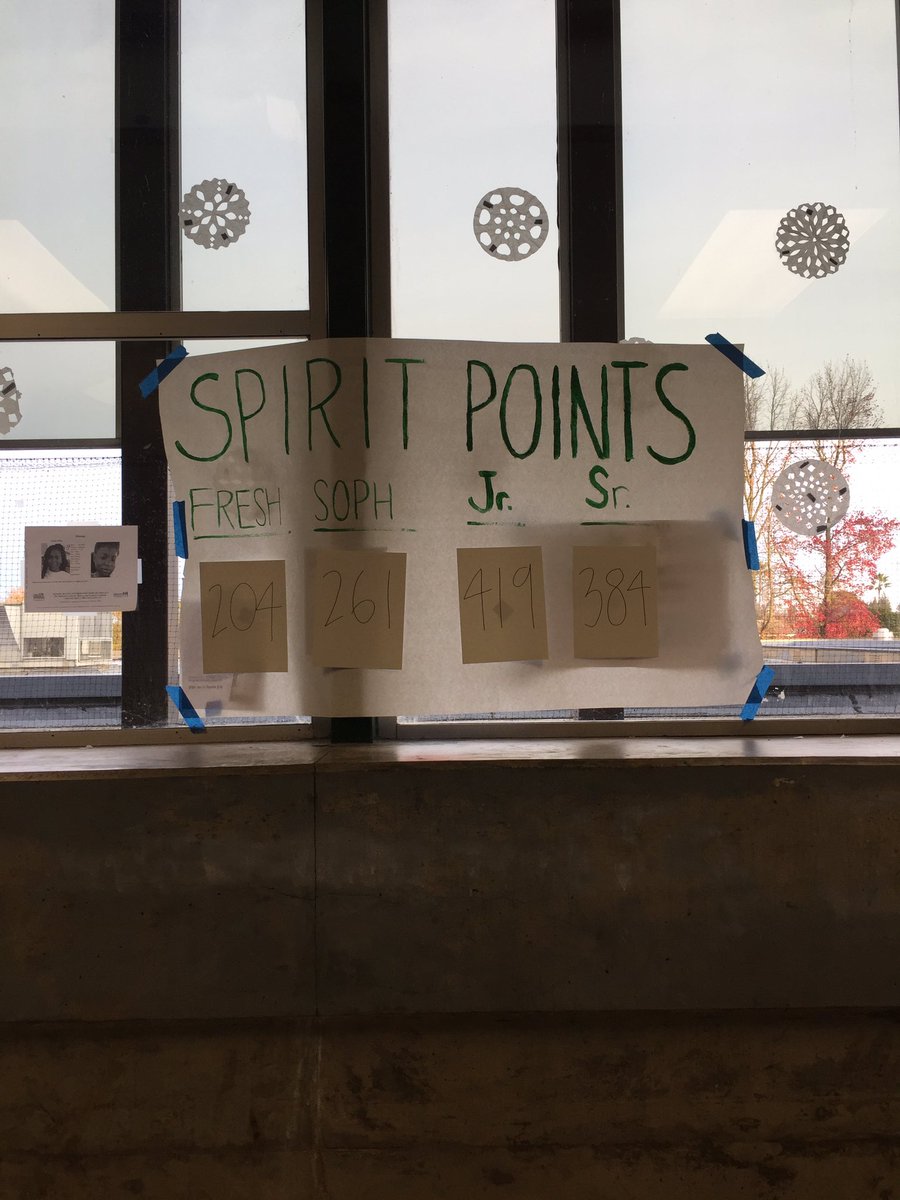 JFKHSCOUGAR's tweet photo. Spirit Points update! 🎉🎉🎉🎉 https://t.co/B724pRcFrr
