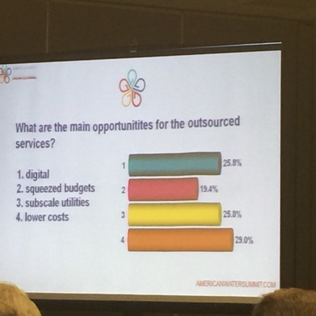 NAWCH2O's tweet photo. Majority of #aws2016 attendees see "lower costs" as main opportunity for outsourced services https://t.co/o3OdygcQDE