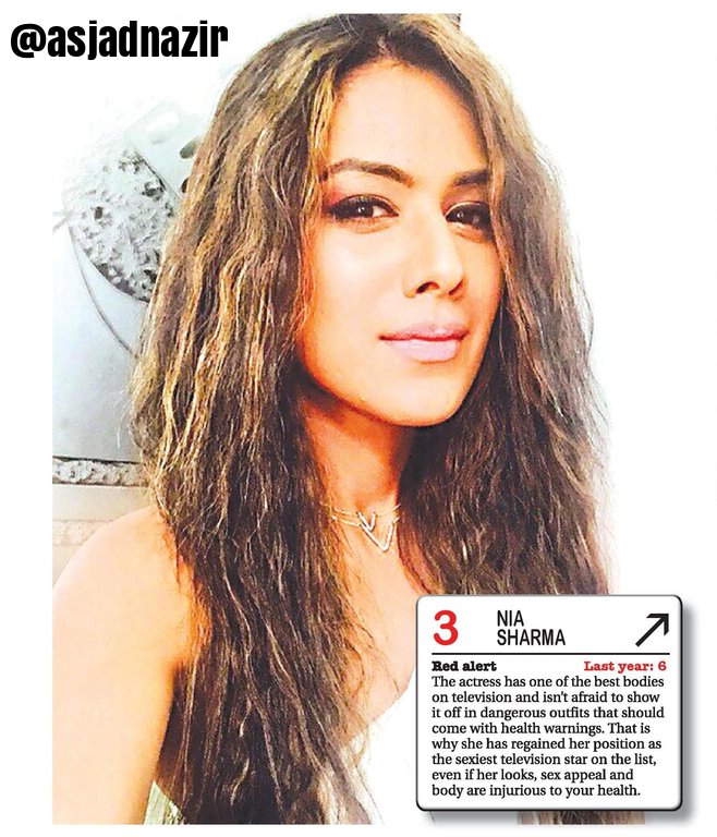 Highest placed TV star in 50 Sexiest Asian Women 2016 is <a href="/Theniasharma/">NIA SHARMA</a> (3)
#AsjadNazirSexyList2016 #NiaSharma