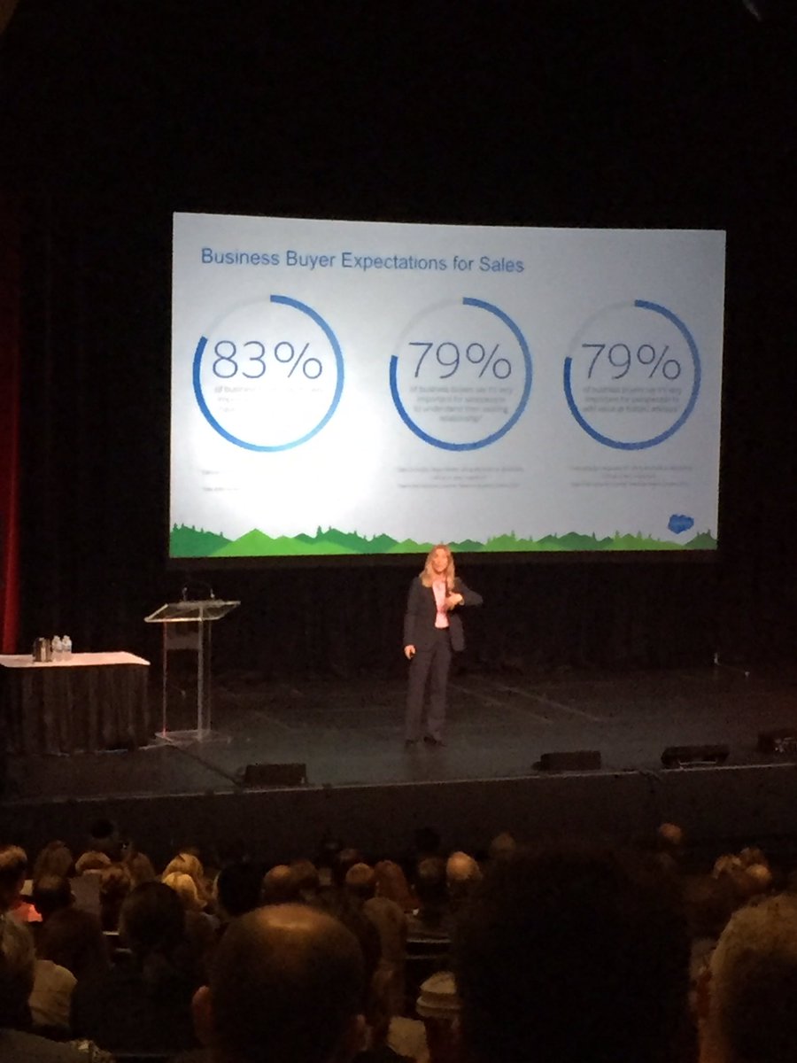 CD_Presutti's tweet photo. These expectations haven't changed, the customer has by being more informed! #TheArtOf https://t.co/py1uQSgyVU