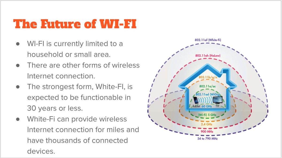 callsteadt's tweet photo. .@bwhite476 "Experts predict 'White-Fi' will be able to provide internet connection for miles with thousands of connected devices. #MoOnMO https://t.co/Fv7LXNgBoi