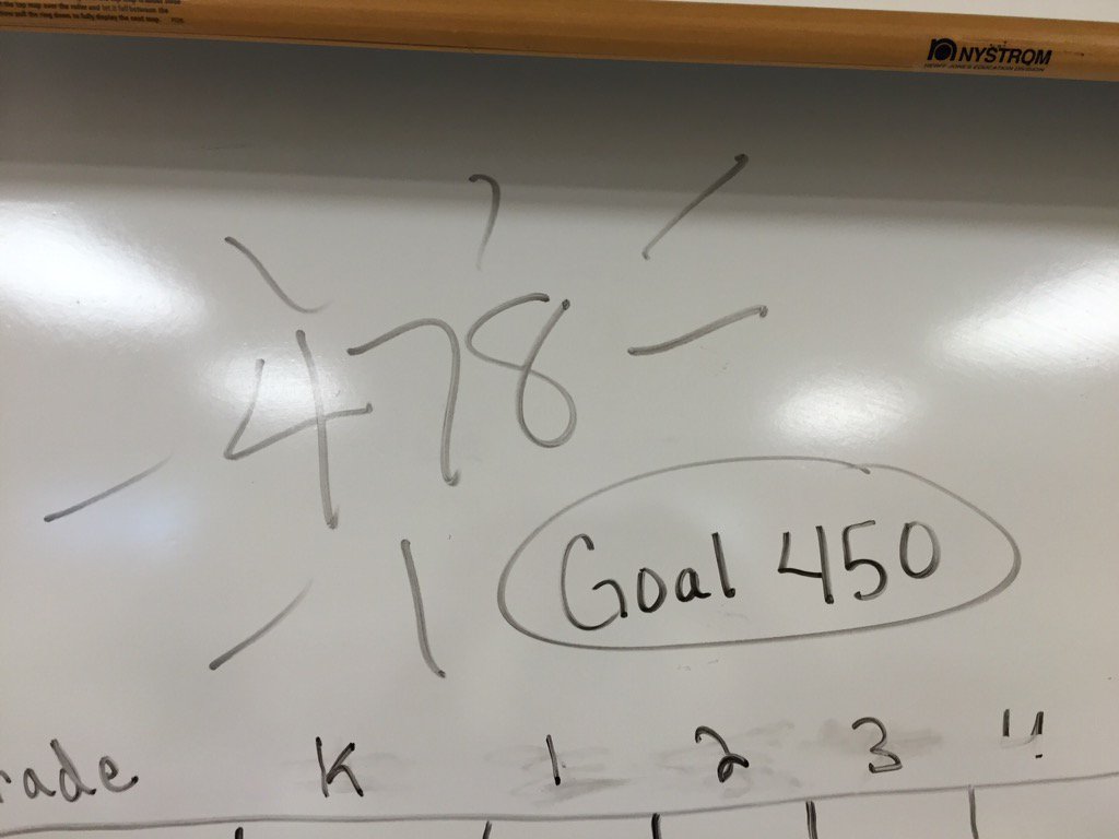 DelisiEileen's tweet photo. #reaganrays❤️! We've reached our pj donation goal of 450! 478 pairs of pj's for local needy children! https://t.co/a4ytxSUnc3