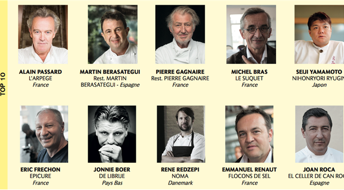 diegocoquillat's tweet photo. The 100 Best Chefs in the World by Le Chef https://t.co/iYbjn3ND4G https://t.co/RjF2dHpp8p