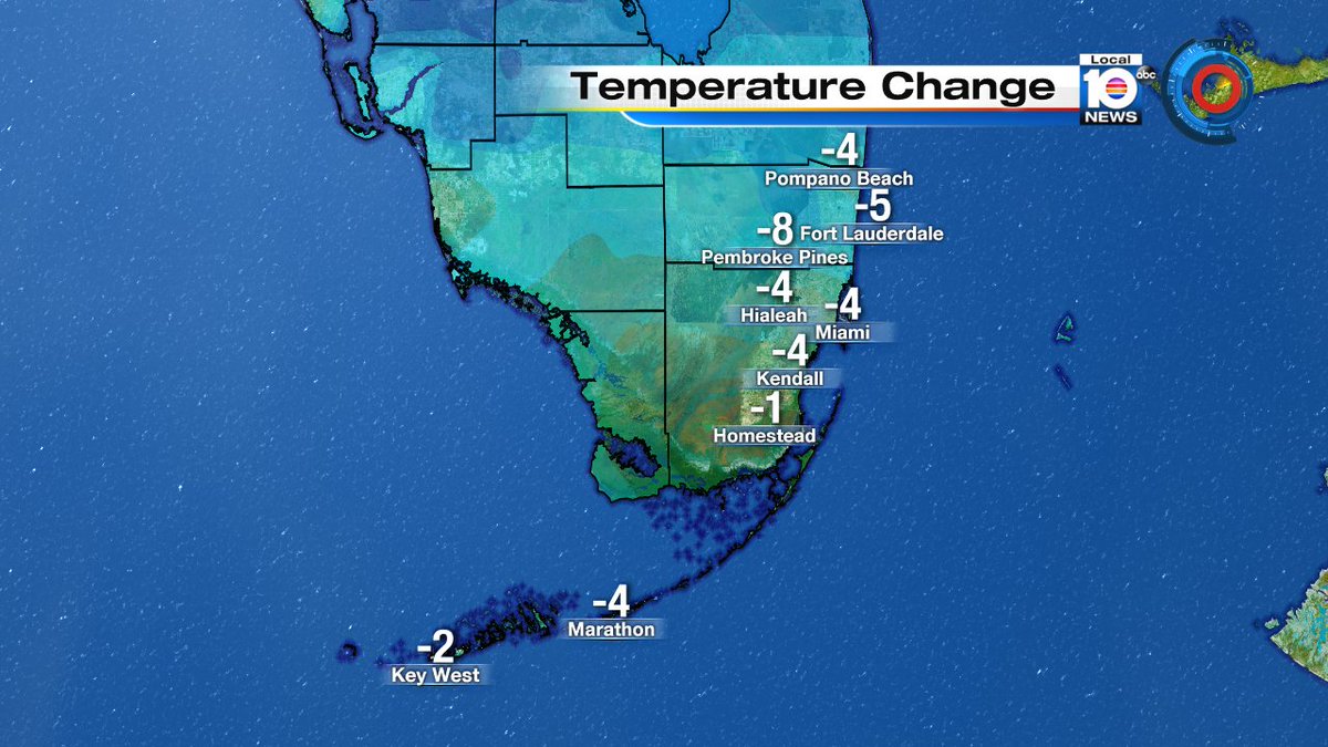 Temps warm, but still cooler than this time yesterday https://t.co/2ooTsbBBCh