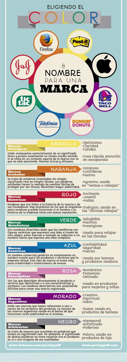 Geccagt's tweet photo. Recuerda. Los colores hablan también. ¿Que quieres que tu marca diga? https://t.co/iAYP1XsDqc https://t.co/veqKwhLyRG