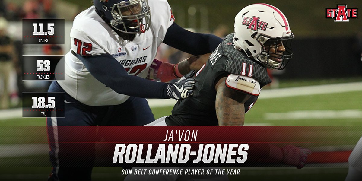 AStateRedWolves's tweet image. Congratulations to Ja'Von Rolland-Jones on being named the @SunBelt Player of the Year #WolvesUp