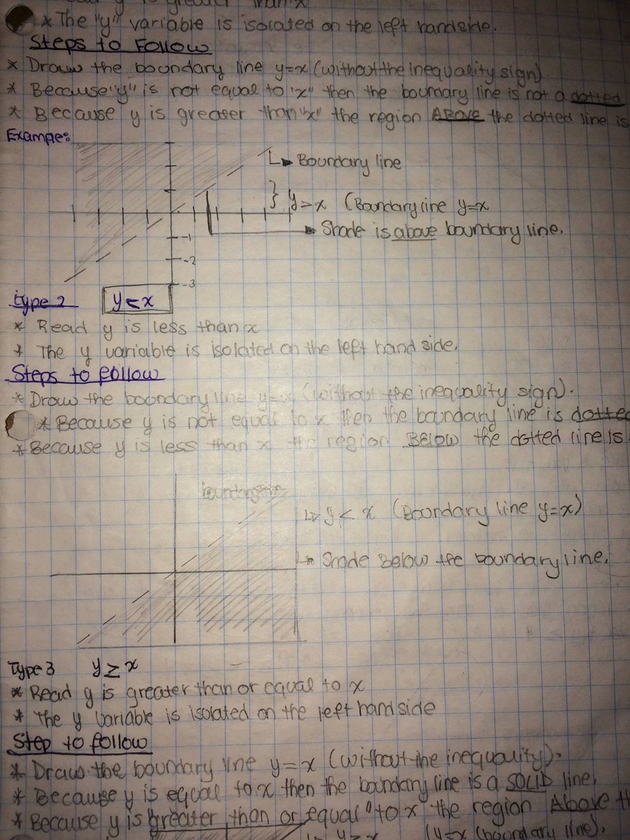 valerie_vtn's tweet photo. #linearmemories inequalities👌🏾 https://t.co/dQvQoW8lO0