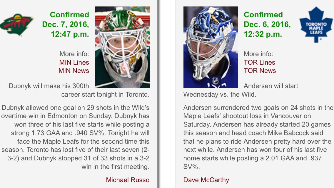 Toronto Maple Leafs tweet media