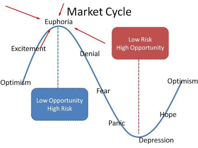 View image on Twitter View image on Twitter