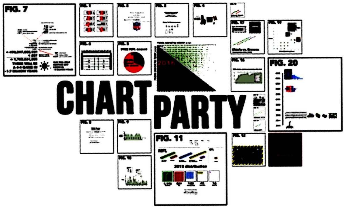 Chart Party