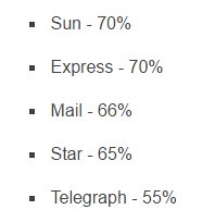 read stata longitudinal data panel data reference