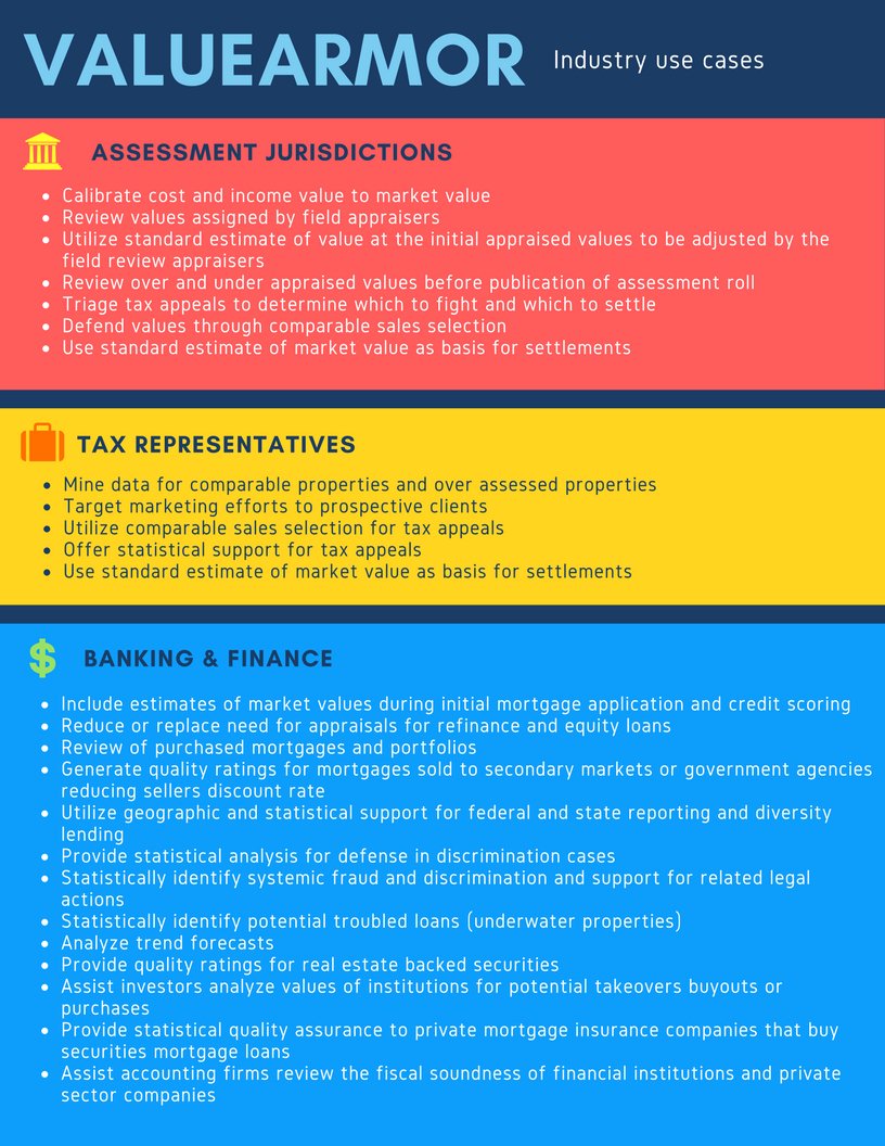 ValueArmor's tweet image. Whether your're an appraiser, tax rep, or in real estate finance, ValueArmor has a use for you