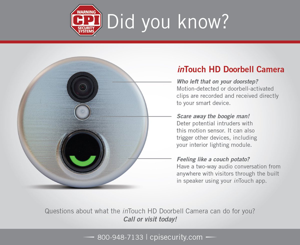 Cpi Doorbell Camera Not Recording 2025