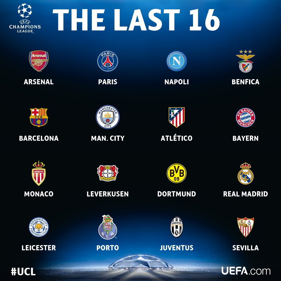 Champions League: Squad list changes for 16 remaining Champions League  teams