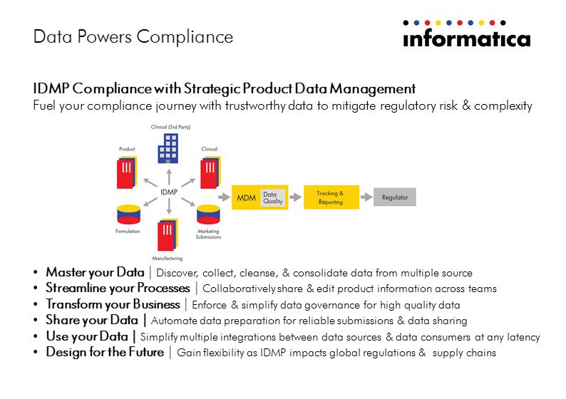 monica1mullen's tweet photo. Going to #IDMP2016? Please join @phillymark @Infamdm & Dan Madel to learn about strategically managing #product data for #IDMP #Compliance https://t.co/CF5gKBEyHc