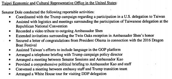 POLITICO Influence (@politicopi) on Twitter photo After @SenatorDole lobbied <a href="/realDonaldTrump/">Donald J. Trump</a> to call Taiwan, he reported details to the DOJ. Here is the document: politi.co/2gVZO56 After @SenatorDole lobbied <a href="/realDonaldTrump/">Donald J. Trump</a> to call Taiwan, he reported details to the DOJ. Here is the document: politi.co/2gVZO56