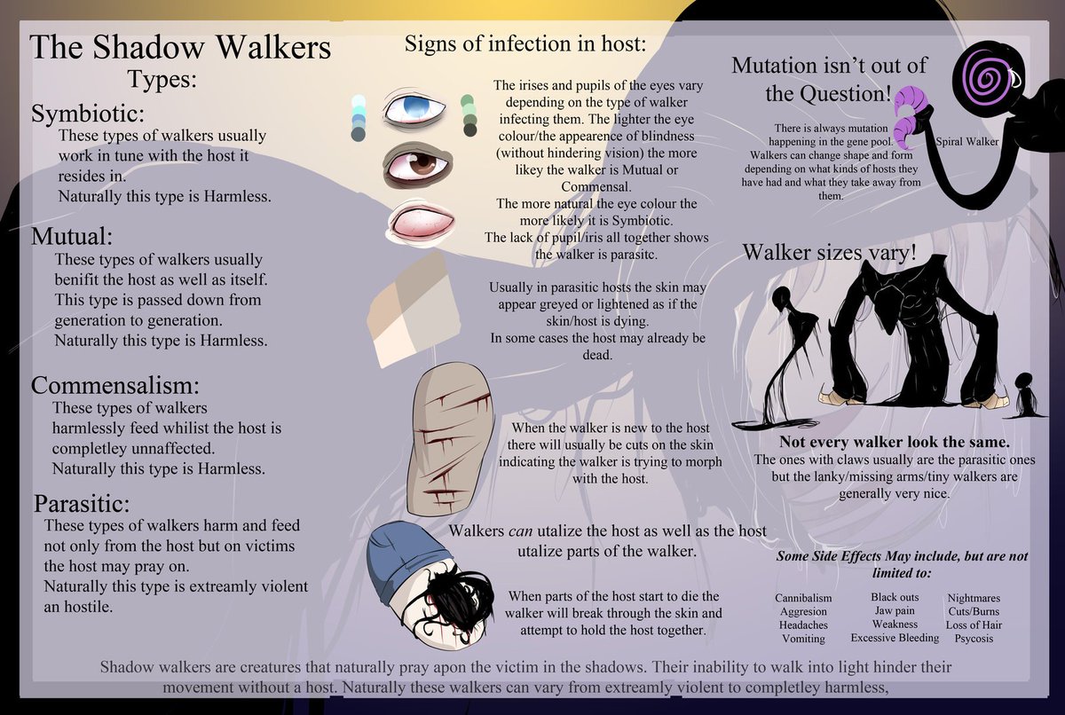 ShadowsHost's tweet image. Shadow Walker host
Type: Parasitic
Cannibalistic
A nice guy when he's not eating heads
Rt?
#OpenRP
#CreepypastaRP