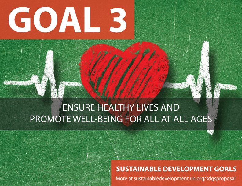 And promotions being a. SDG goals 3. Союз сторонников ЗОЖ. Goal 3: ensure healthy Lives and promote well-being for all at all ages. SDG 3 who.