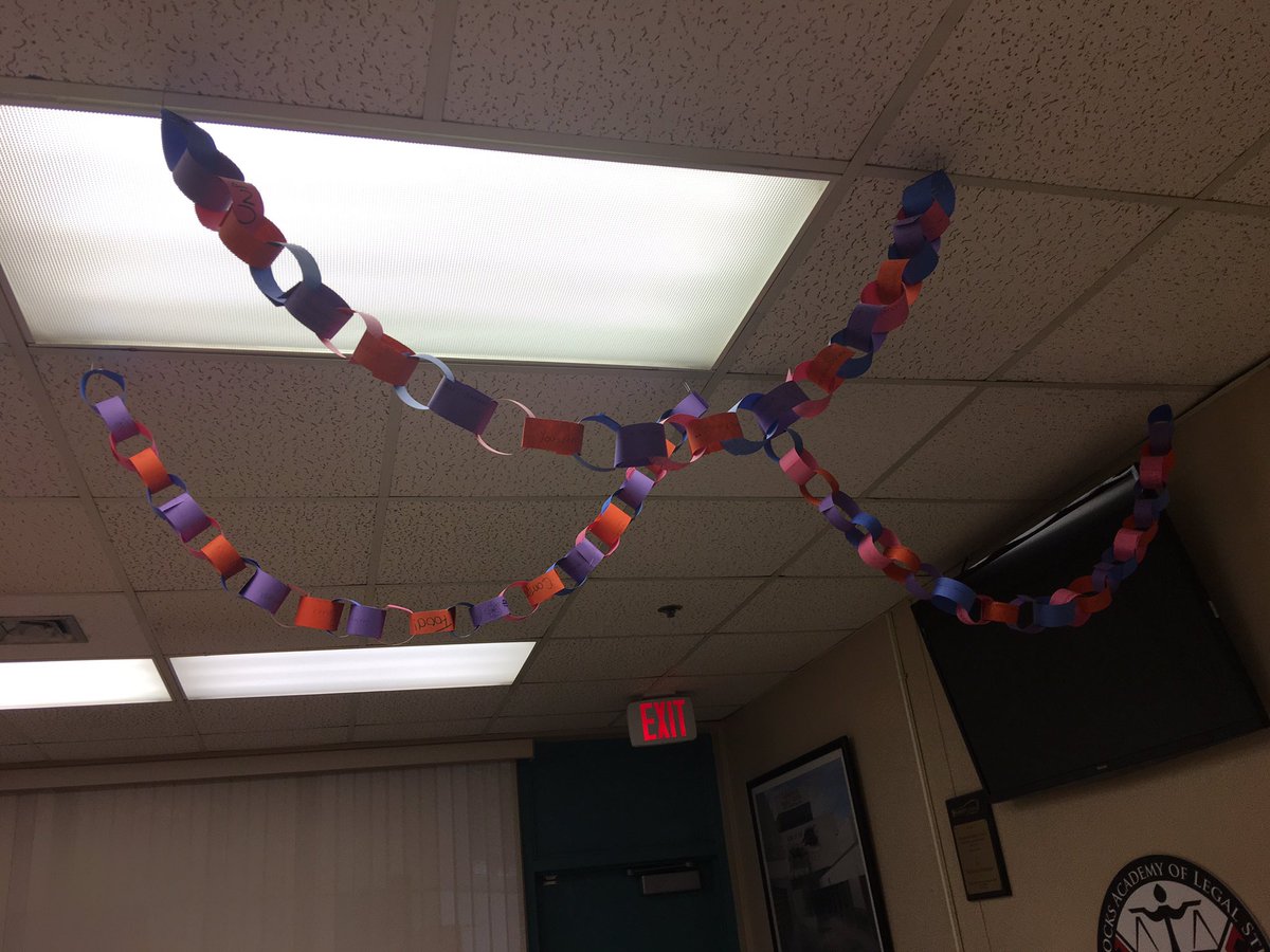 HammocksMiddle's tweet photo. We are all connected!
#MDCPSChampionsofInclusion
#HammocksMiddleChampionsofInclusion #ISW2016 @MDCPSSouth @OfficeofESE https://t.co/46RPpzH5r6