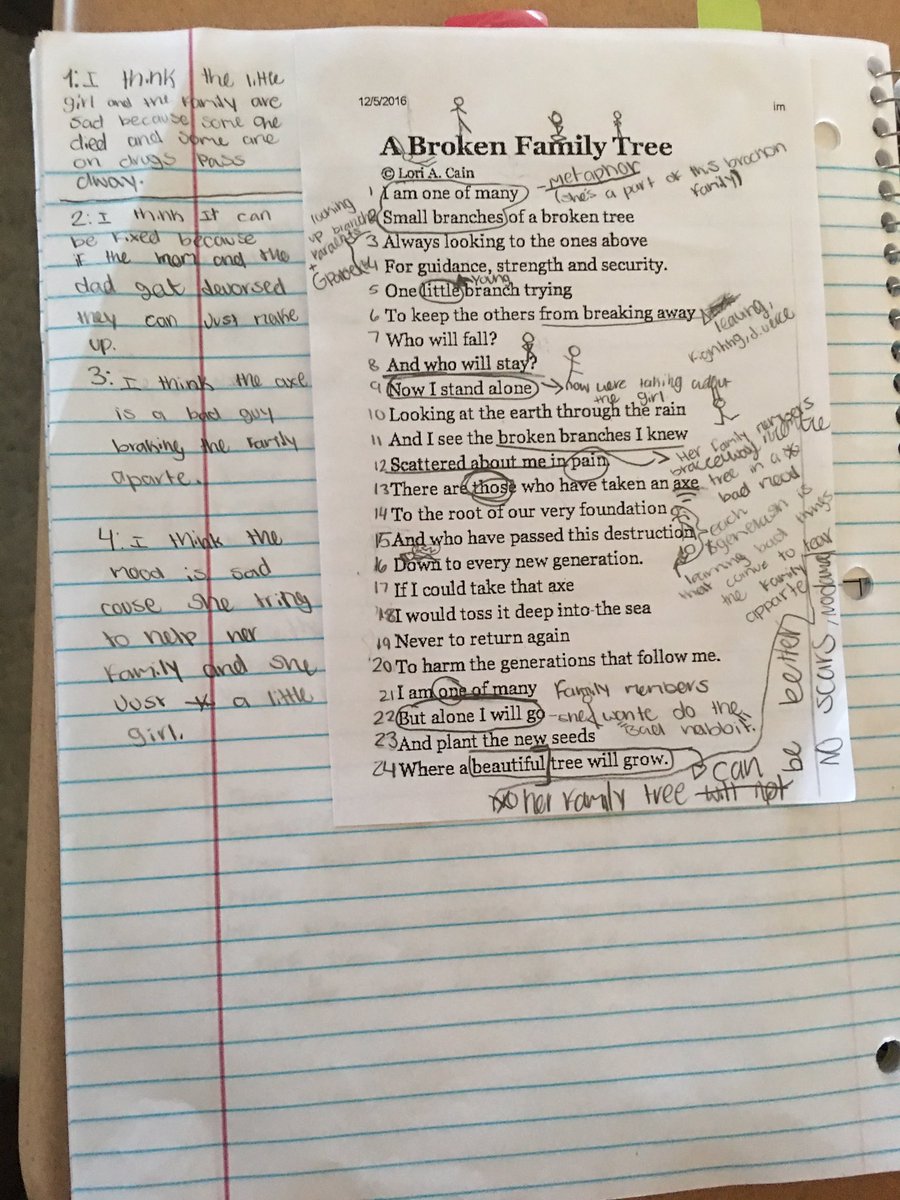 Cassie89038490's tweet image. @RCSWolvesPLN #RCSWolvesPLN #poetrywritingunitofstudy #tcrwp #poetrystudy @TCRWP @RomeCitySchool #greatstudentwork