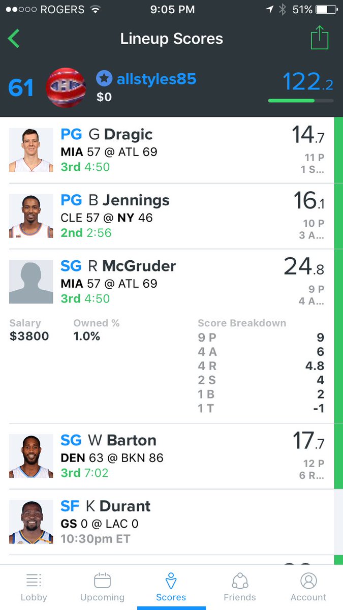 allstyles85's tweet photo. Haha suckers, only @Brittinghamt was genius enough to roster this beast!! @RotoRadarCEO https://t.co/z19LDezmxh