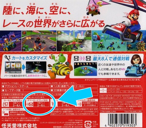 おじゃま館 上新庄店 ゲーム売るなら A Twitter ちなみに ダウンロードプレイとはゲームソフトは1つしか持ってなくても 本体が人数分あればその人数で遊べちゃうという機能です 紹介したくにおくんだけじゃなく マリオカート7 ぷよぷよ 戦闘中 なども おじゃま館 上新庄店 ゲーム売るなら A Twitter ちなみに ダウンロードプレイとはゲームソフトは1つしか持ってなくても 本体が人数分あればその人数で遊べちゃうという機能です 紹介したくにおくんだけじゃなく マリオカート7 ぷよぷよ 戦闘中 なども