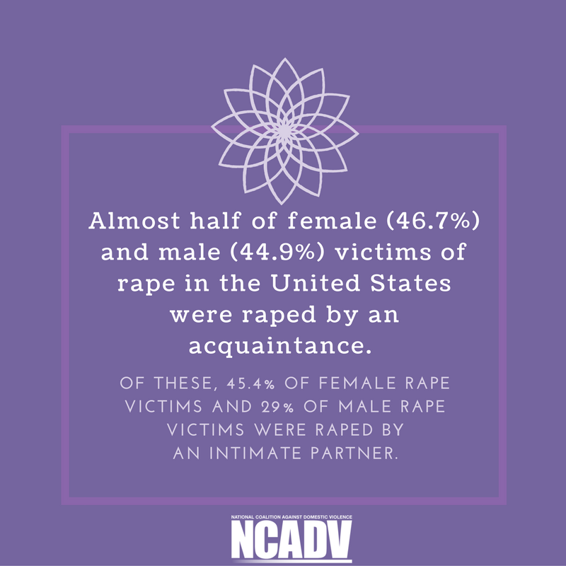 When #intimatepartnerviolence and #rape intersect, the results are devastating. #DVFacts #DVStat #ShareAStat