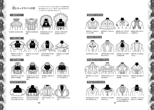 ご好評いただいた同人誌「貴婦人のワードローブ」が書籍化します！
『イラストでわかる 麗しのドレス図鑑』と名を改め、描き下ろしも多数掲載でさらにパワーアップして1月6日発売します！ … 
