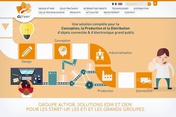 🆕 Concevoir les #objetsconnectés des autres, le nouveau métier de l'#IoT : buff.ly/2hgWpib | <a href="/journaldunet/">Le Journal du Net</a>