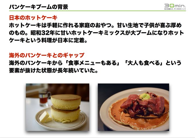 どういう意味 パンケーキに関する様々な疑問にお答えします みんなのパンケーキ部