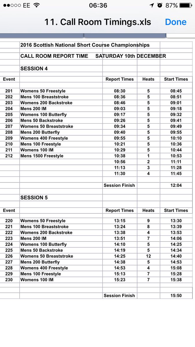 cogst's tweet photo. Saturday heats call times
#SNSC16
@ScottishSwim https://t.co/xRnC9txrUX