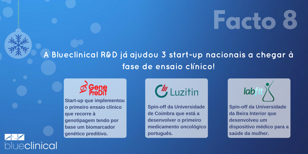 BlueclinicalLda's tweet photo. Sabiam que...
#24FactosBlueclinical https://t.co/jh4nJaFvcU